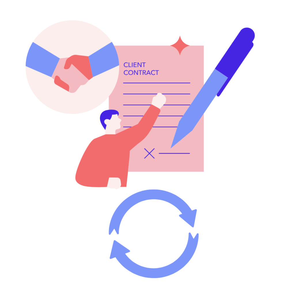 تجديد عقود الخروج والعودة