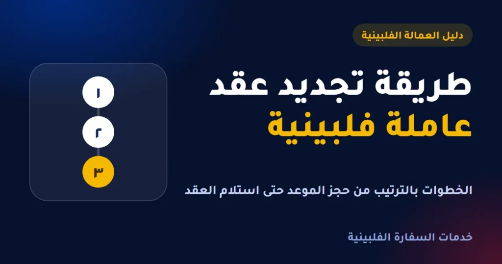 طريقة تجديد عقد عاملة فلبينية خطوة بخطوة في مكتب POLO
